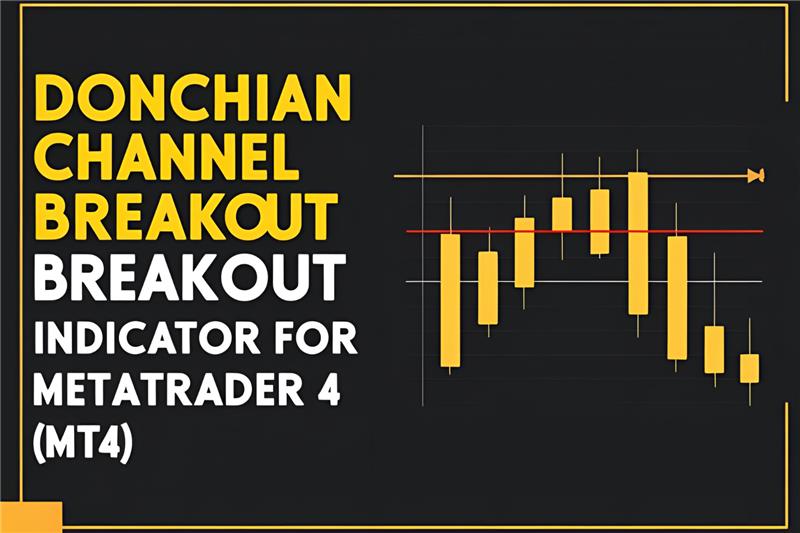 Donchian Channel MT4