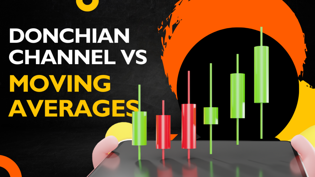Moving Averages