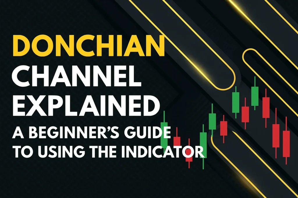 Donchian Channel