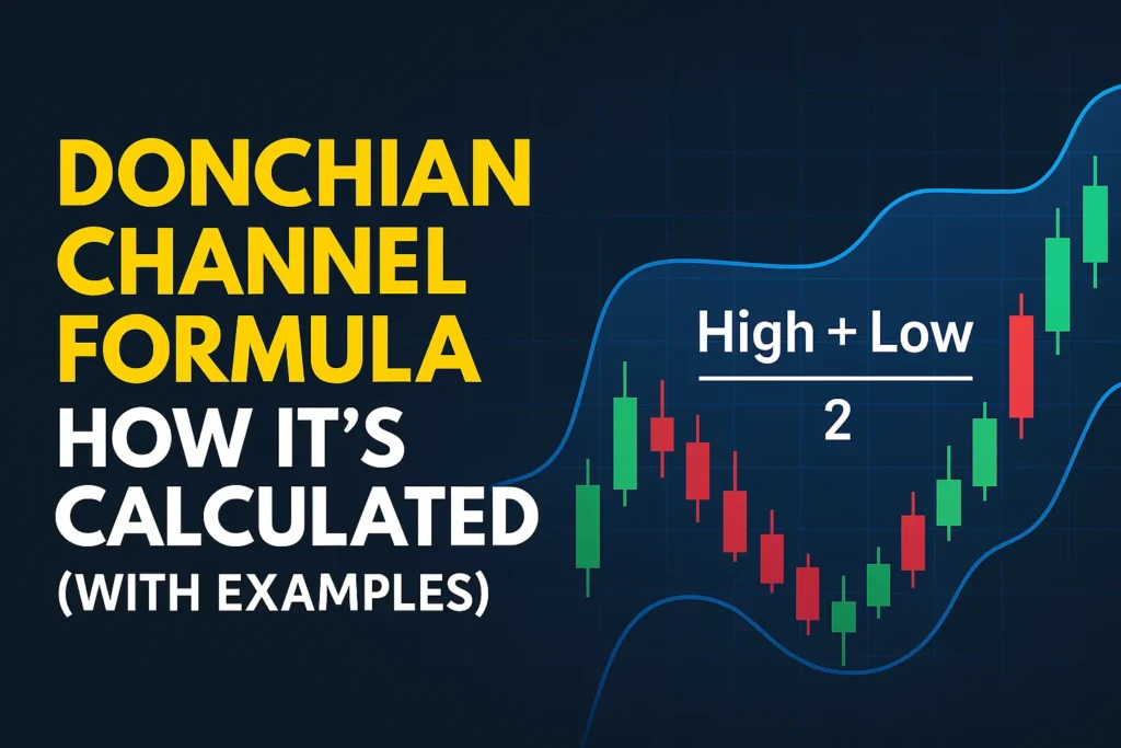 Donchian Channel formula